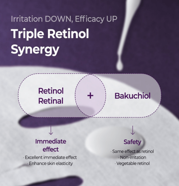 [Some By Mi] Retinol Intense Reactivating Mask - Imagen 3